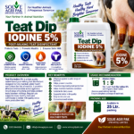 Teat Dip Iodine 5% - Post Dip